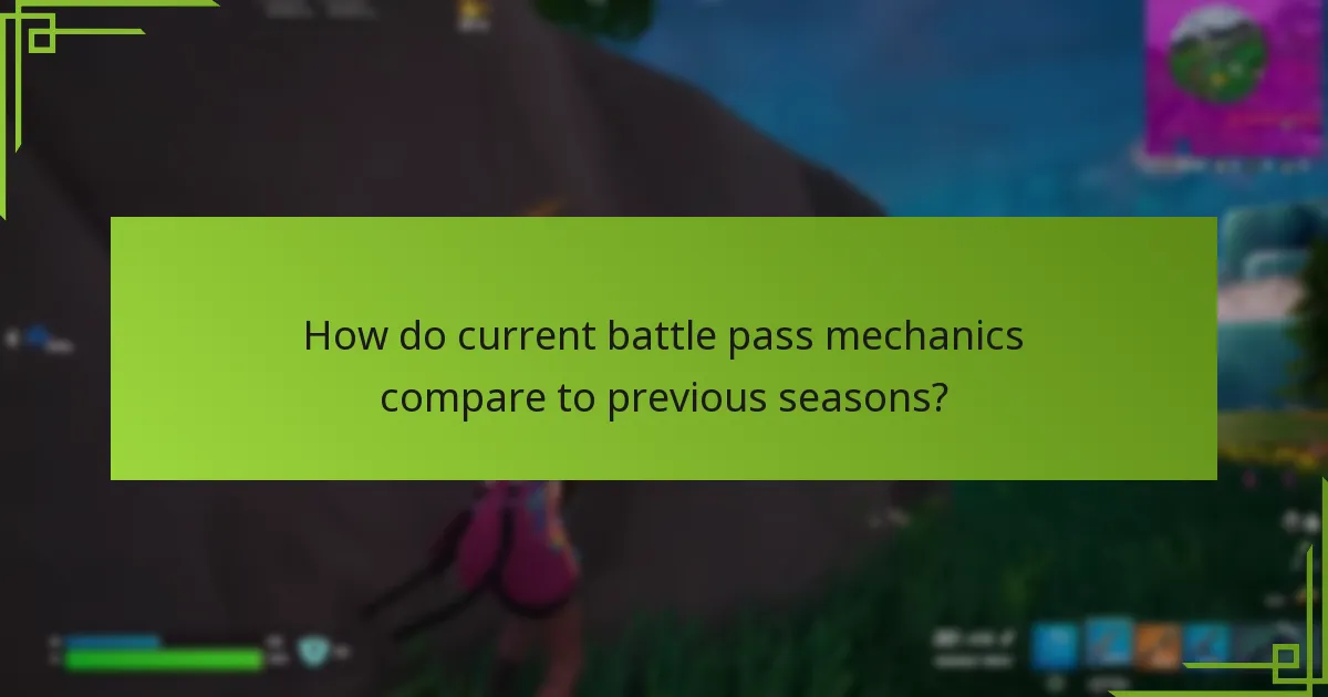 How does the battle pass system work in Fortnite?