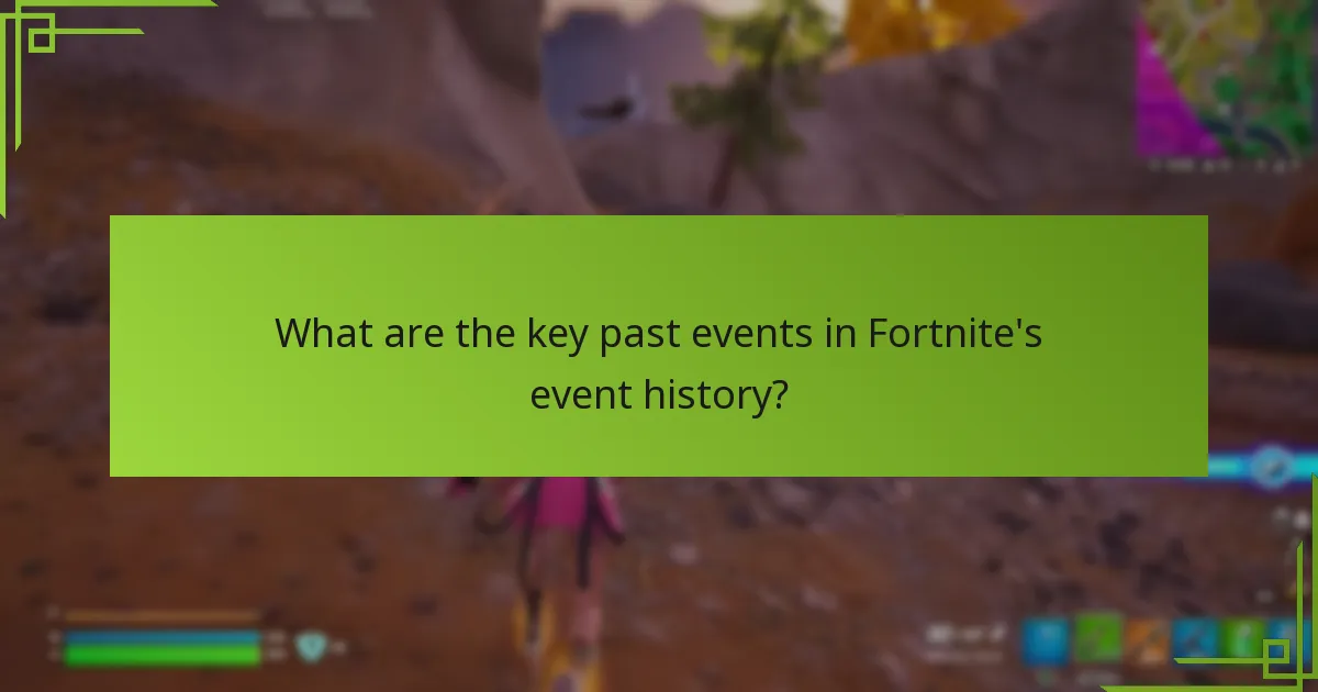 How have Fortnite events impacted the community?